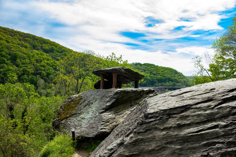 Jefferson Rock at Harpers Ferry